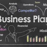 How to Write a Professional Business Plan