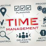 How Do Business Owners Manage Their Time?