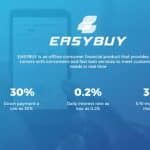 Easybuy Loan Review: Get Your Dream Phone Fast and Easy