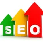 Search Engine Ranking and Importance of Images SEO