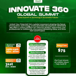 INNOVATE 360 Global Summit on Technology & Sustainable Futures