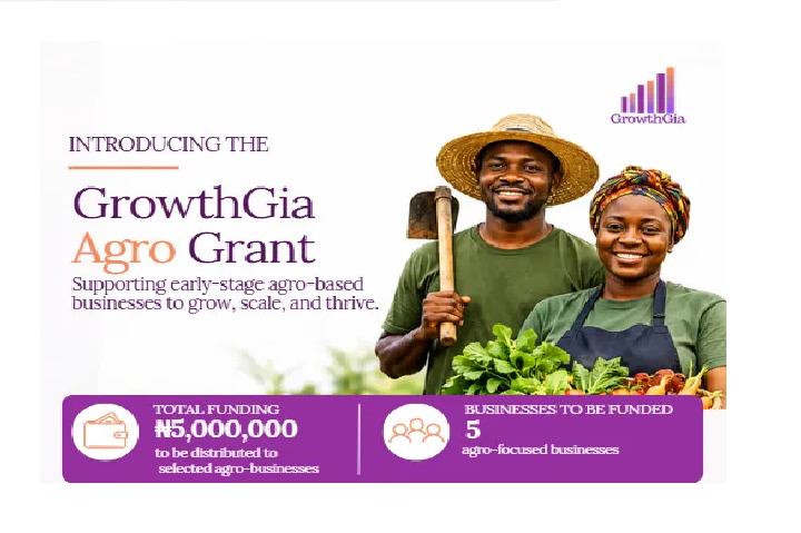 GrowthGia Agro Business Grant