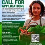 Agri SME Enterprise Support Program: for Youth- and Women-Led Agribusinesses Across Africa