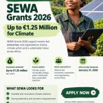 SEWA Grants for Climate Projects in Africa 2026: €1.25 million in funding
