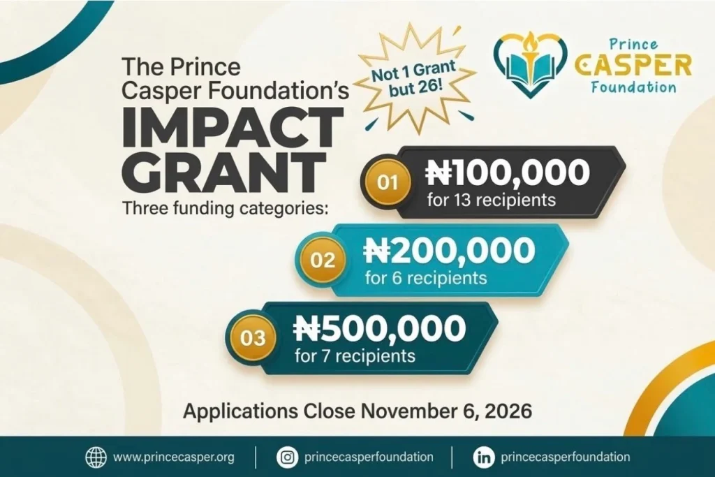 Prince Casper Foundation Impact Grants for Nigerian educators
